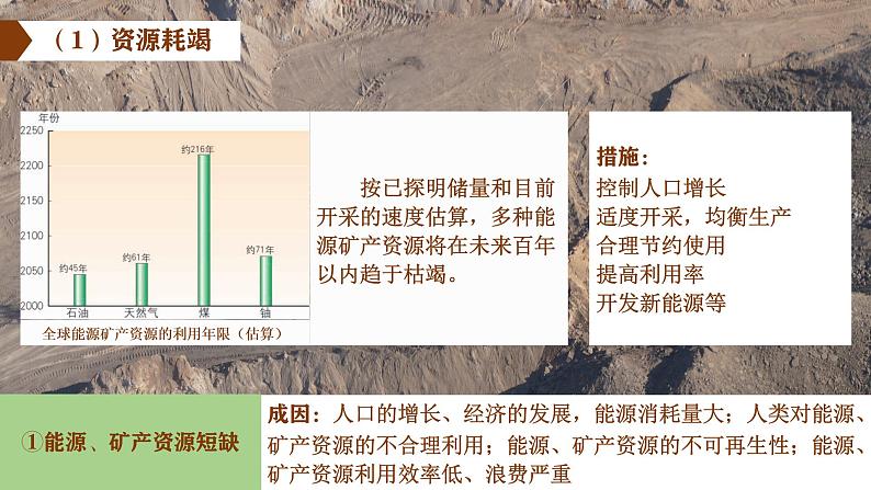 【新教材精创】4.4 走可持续发展之路 课件（2）-鲁教版高中地理必修第二册(共63张PPT)第8页