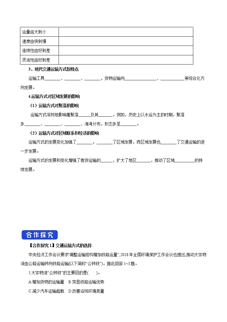 【新教材精创】4.1 交通运输与区域发展（第1课时）导学案（2）-鲁教版高中地理必修第二册02