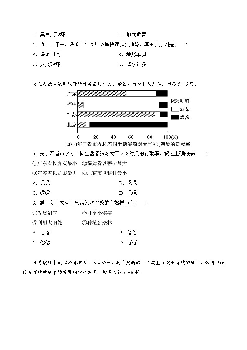 【新教材精创】4.4 走可持续发展之路 同步训练（2）-鲁教版高中地理必修第二册02