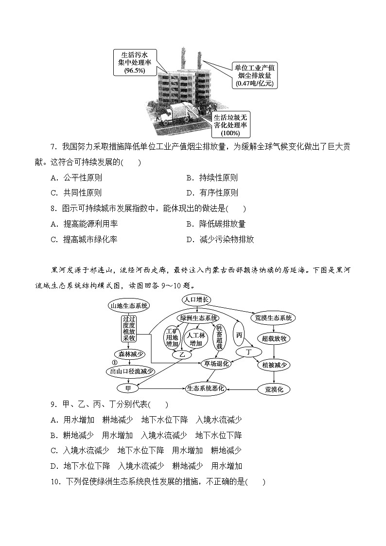 【新教材精创】4.4 走可持续发展之路 同步训练（2）-鲁教版高中地理必修第二册03