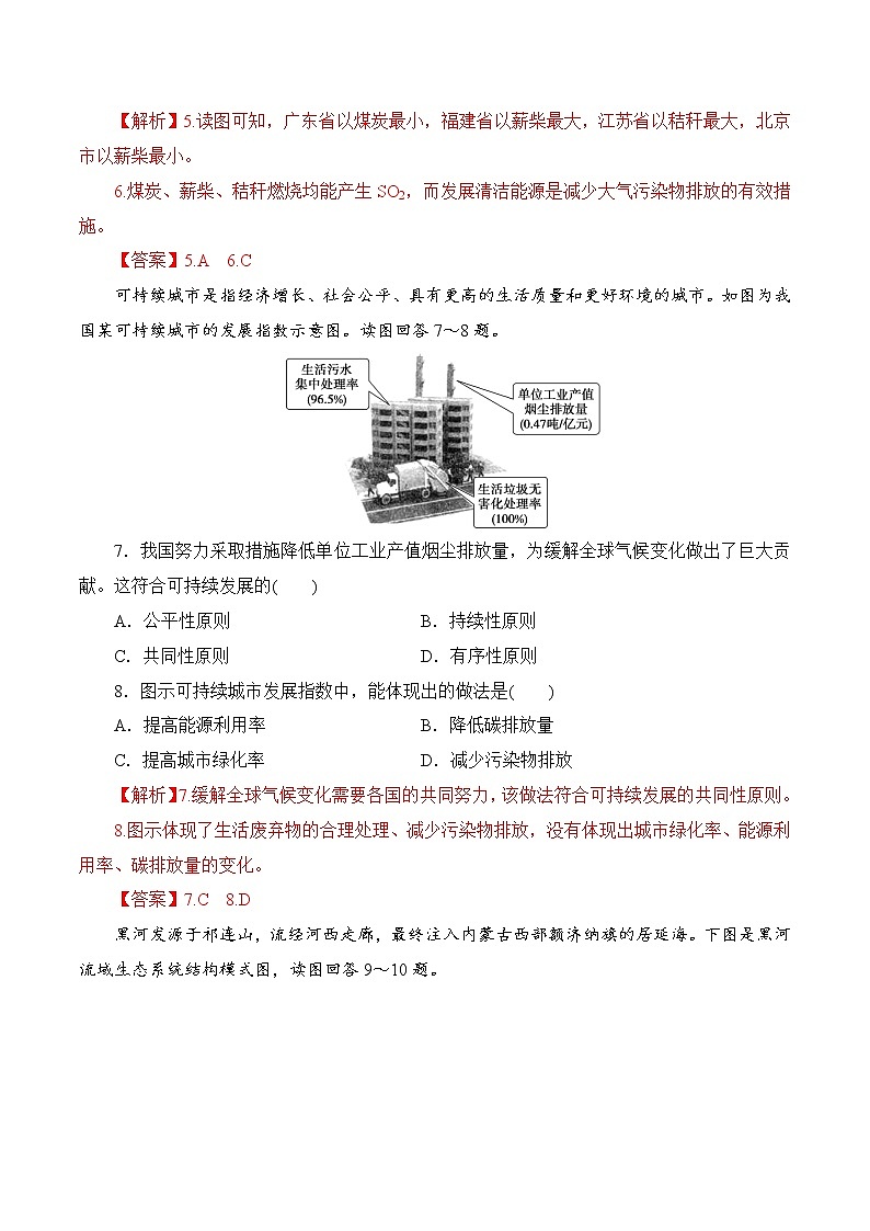 【新教材精创】4.4 走可持续发展之路 同步训练（2）-鲁教版高中地理必修第二册03