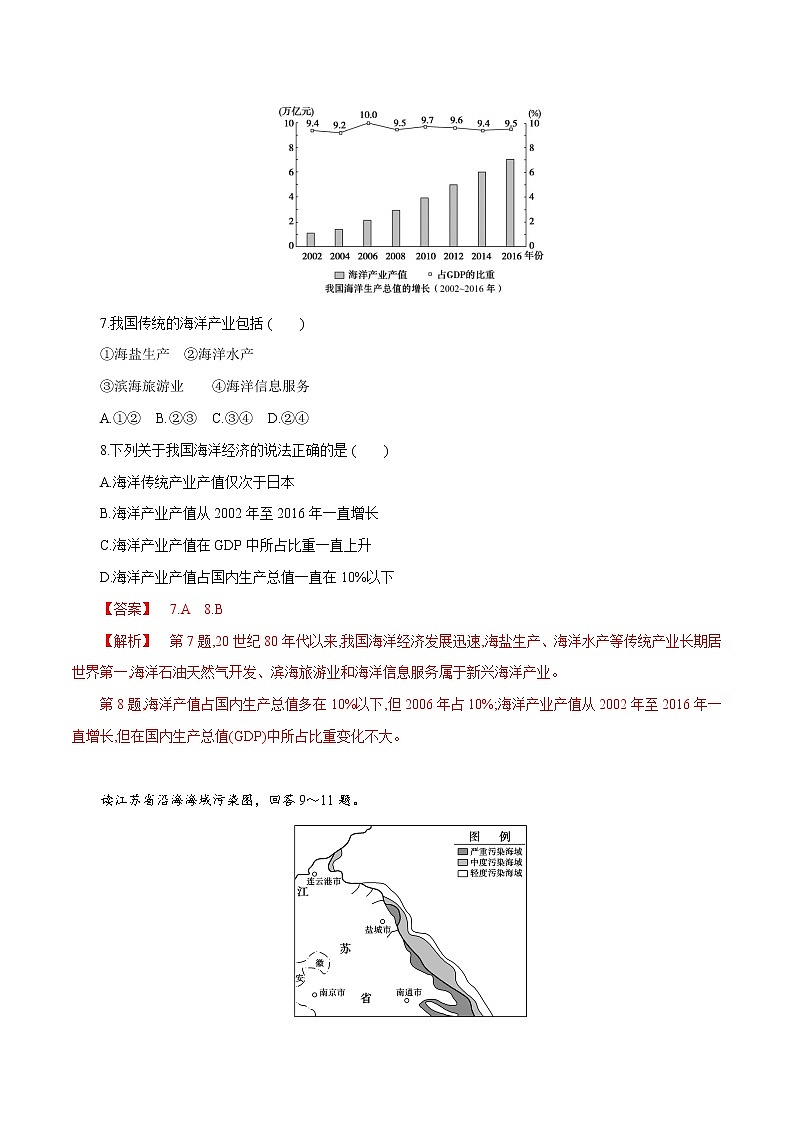【新教材精创】4.3 海洋权益与海洋发展战略 同步训练（2）-鲁教版高中地理必修第二册03