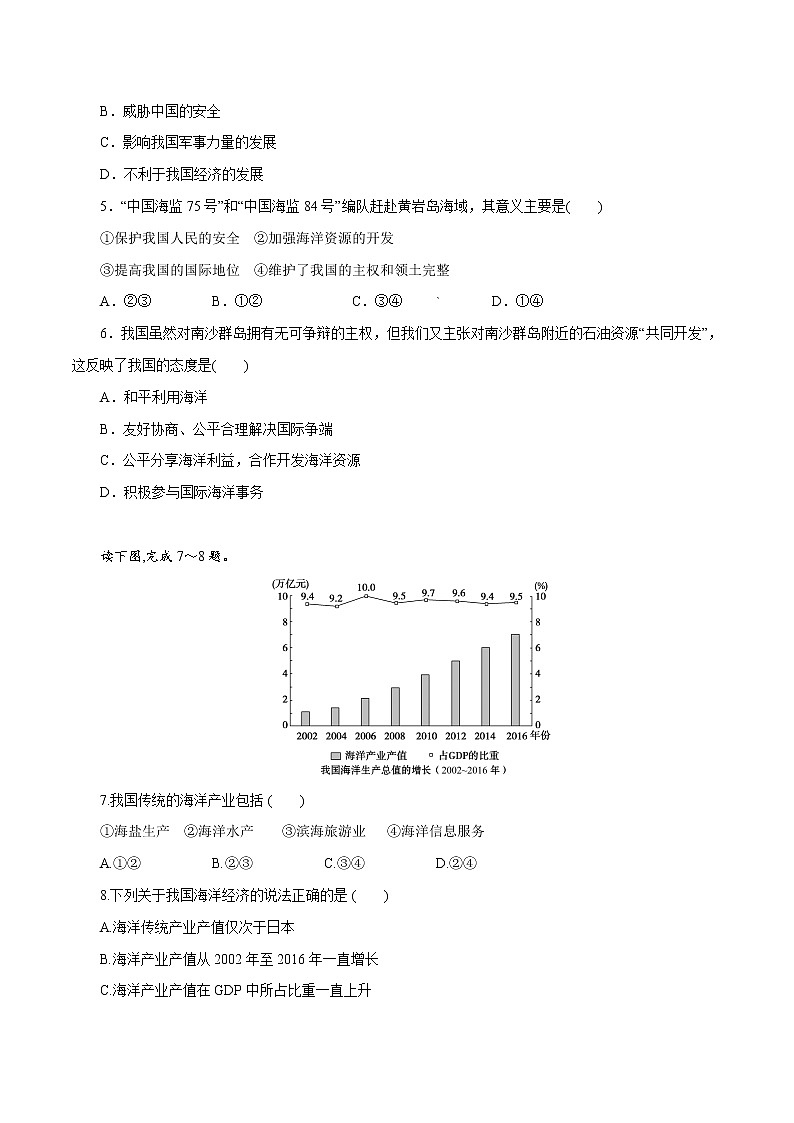 【新教材精创】4.3 海洋权益与海洋发展战略 同步训练（2）-鲁教版高中地理必修第二册02