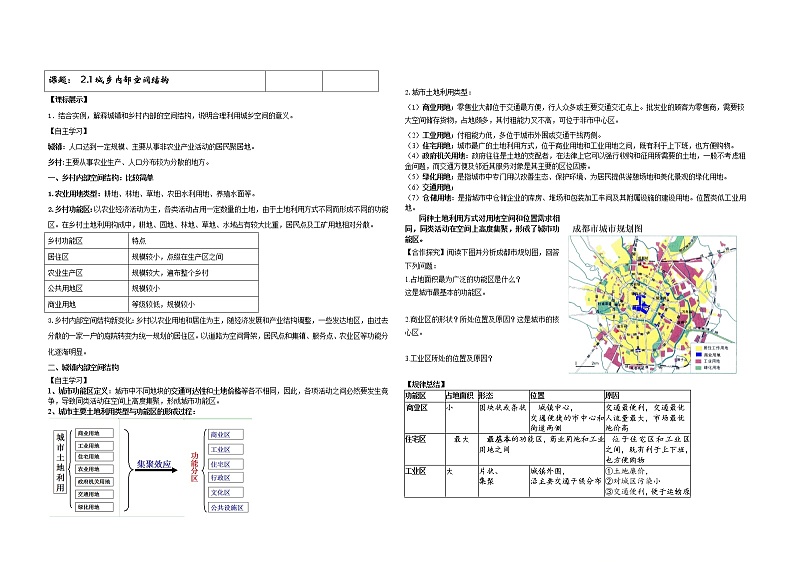 2.1 城乡内部空间结构（导学案）-2019-2020学年高一地理必修第二册轻松备课（鲁教版2019）01