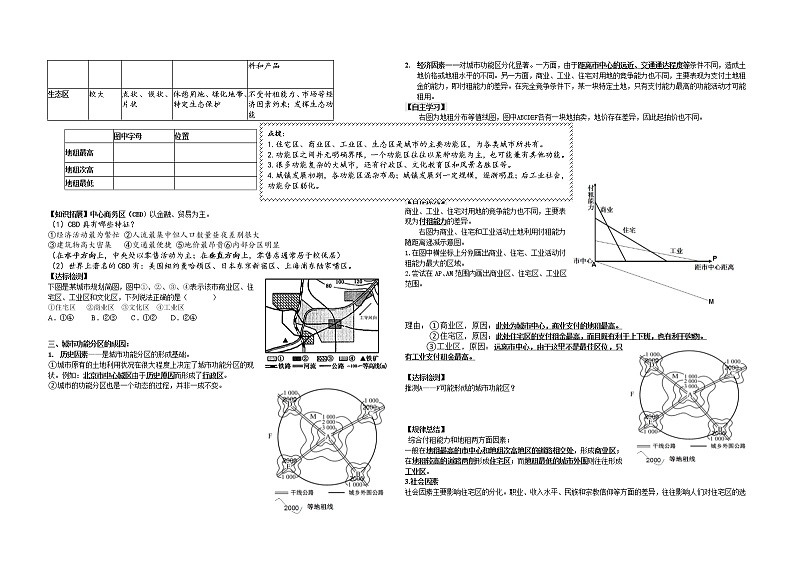2.1 城乡内部空间结构（导学案）-2019-2020学年高一地理必修第二册轻松备课（鲁教版2019）02