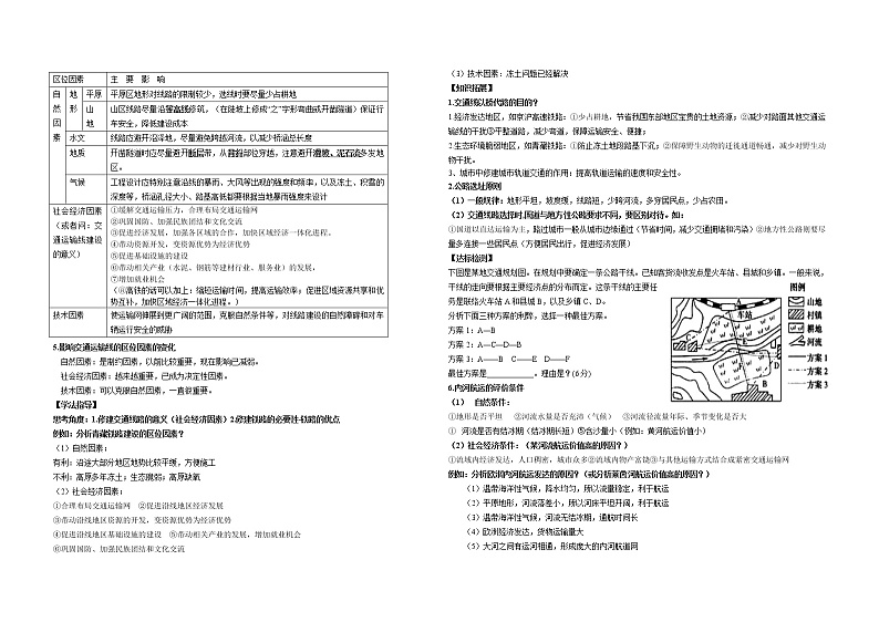 4.1 交通运输与区域发展（导学案）-2019-2020学年高一地理必修第二册轻松备课（鲁教版2019）03