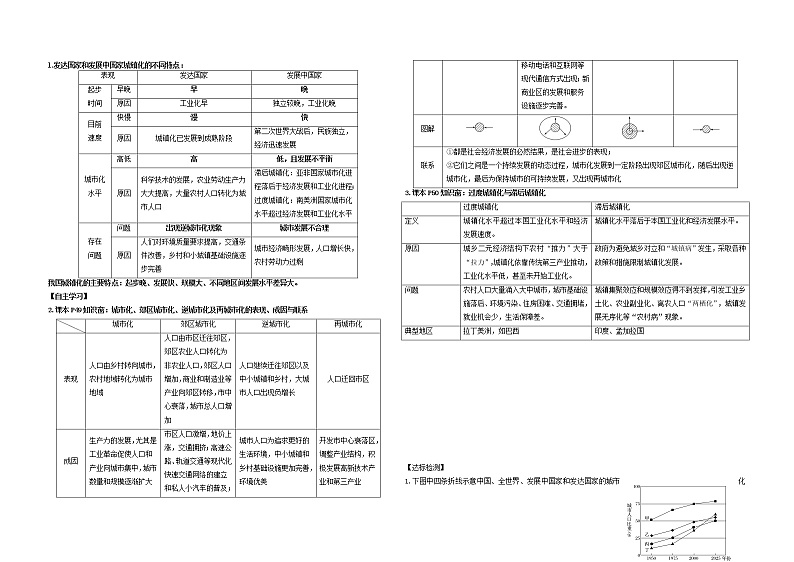 2.3 城镇化（导学案）-2019-2020学年高一地理必修第二册轻松备课（鲁教版2019）02