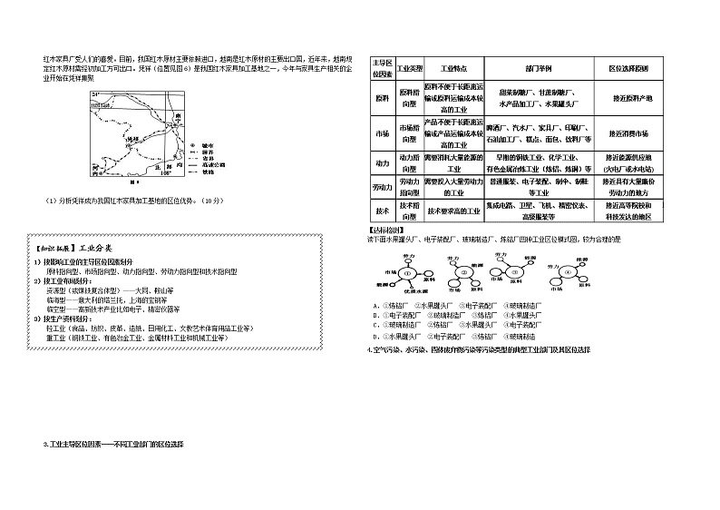 3.2 工业的区位选择（导学案）-2019-2020学年高一地理必修第二册轻松备课（鲁教版2019）02