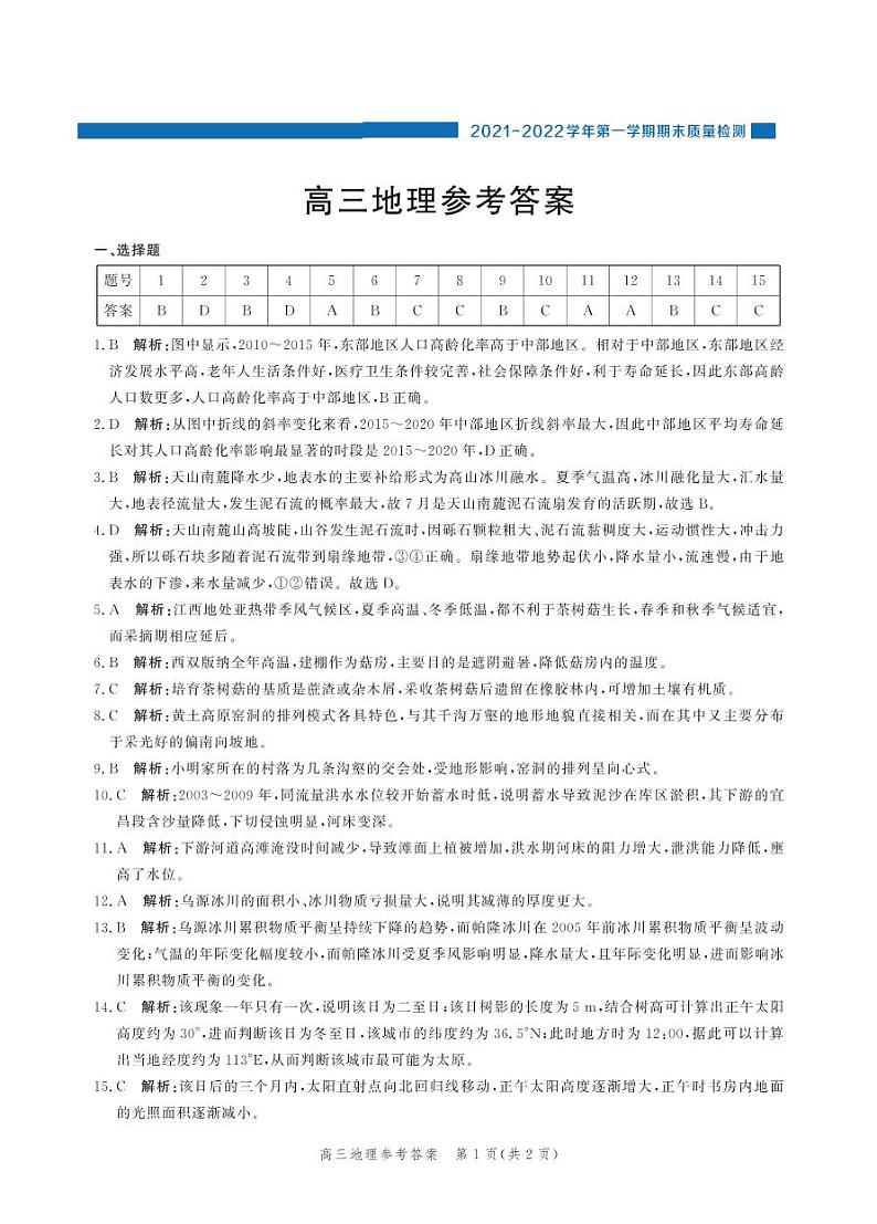 2022届河北省邯郸市高三上学期期末考试地理PDF版含解析01