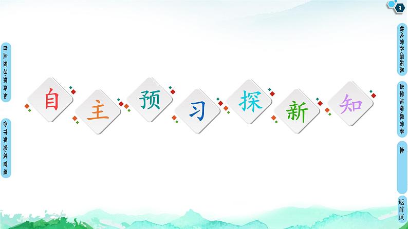 第1单元 第1节　人口分布 课件—2020-2021学年鲁教版（2019）地理必修2(共65张PPT)第3页