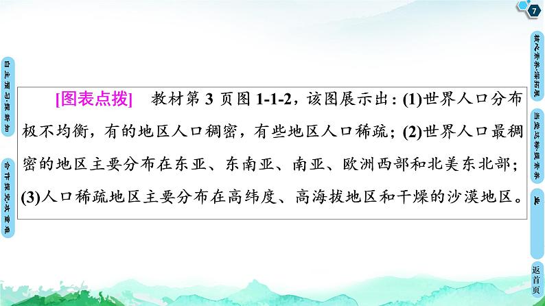 第1单元 第1节　人口分布 课件—2020-2021学年鲁教版（2019）地理必修2(共65张PPT)第7页