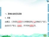 农业的区位选择PPT课件免费下载