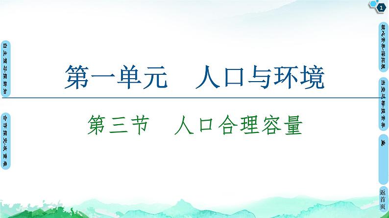 第1单元 第3节　人口合理容量 课件—2020-2021学年鲁教版（2019）地理必修2(共69张PPT)第1页