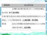 第1单元 第3节　人口合理容量 课件—2020-2021学年鲁教版（2019）地理必修2(共69张PPT)