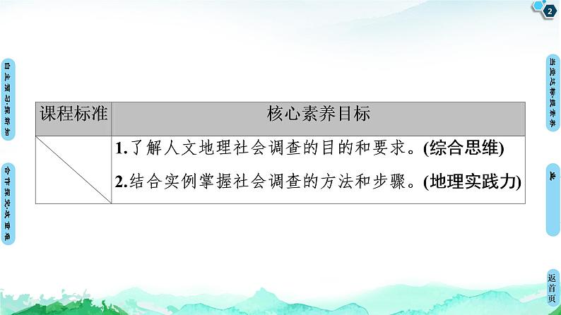 人文地理社会调查PPT课件免费下载02