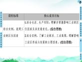 工业的区位选择PPT课件免费下载