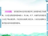 工业的区位选择PPT课件免费下载