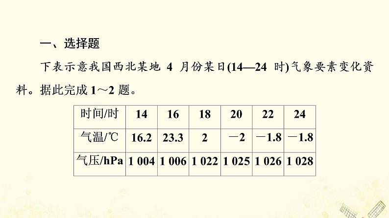 2022届高考地理一轮复习课后集训8常见的天气系统课件02