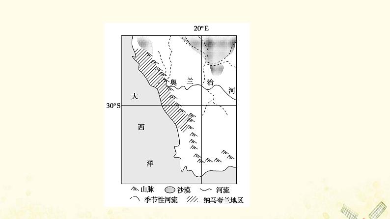 2022届高考地理一轮复习课后集训9气候类型的判读课件第3页