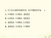 2022届高考地理一轮复习课后集训13营造地表形态的力量课件