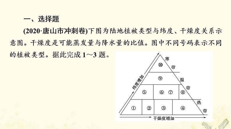 2022届高考地理一轮复习课后集训18自然地理环境的差异性课件第2页