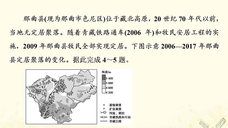 2022届高考地理一轮复习课后集训22城镇内部空间结构课件07