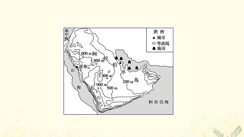 2022届高考地理一轮复习课后集训24农业的区位选择课件03