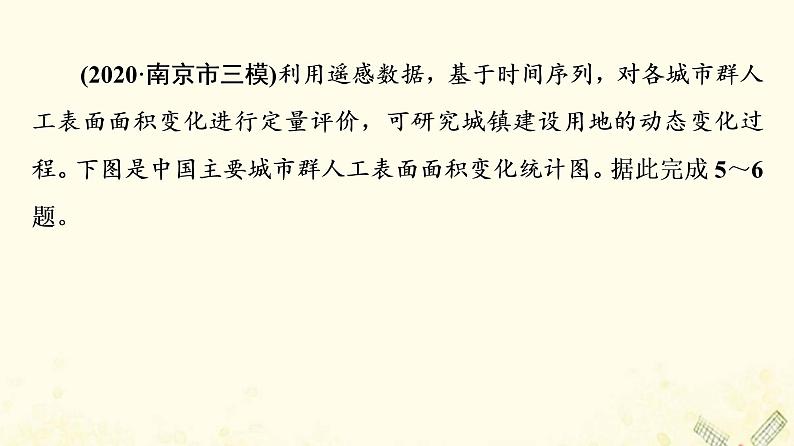 2022届高考地理一轮复习课后集训23城镇化地域文化与城乡景观课件08