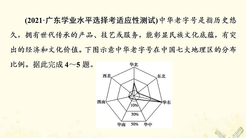 2022届高考地理一轮复习课后集训26工业的区位选择课件06