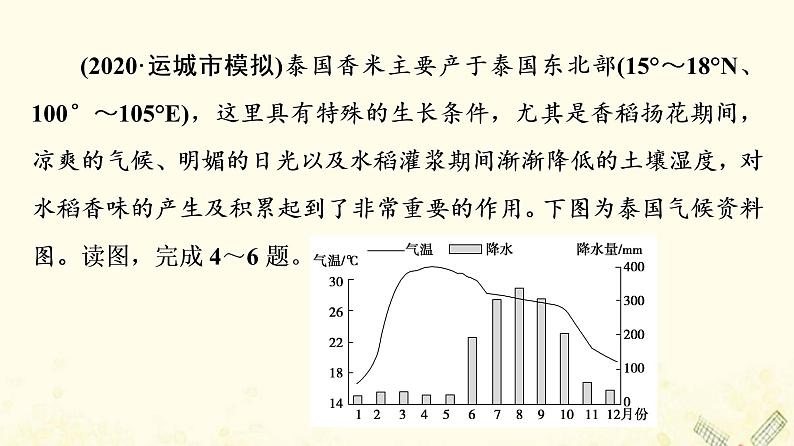 2022届高考地理一轮复习课后集训25典型农业地域的区位分析课件第6页