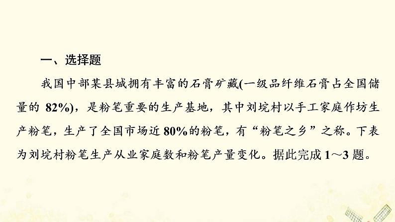 2022届高考地理一轮复习课后集训27工业地域的形成与工业区课件02