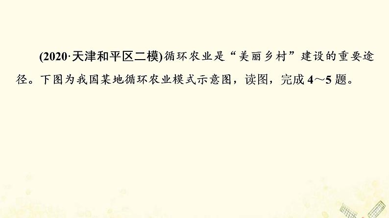 2022届高考地理一轮复习课后集训31人类与地理环境的协调发展课件第6页