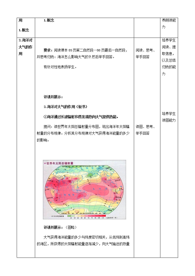 【新教材精创】4.3 海一气相互作用及其影响  教学设计-鲁教版高中地理选择性必修Ⅰ03