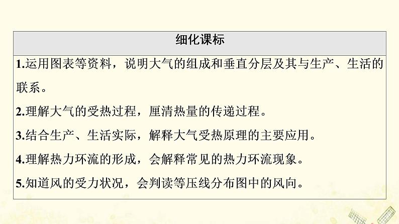 2022届高考地理一轮复习第1部分自然地理第2章第1讲大气的组成和垂直分层冷热不均引起大气运动课件02