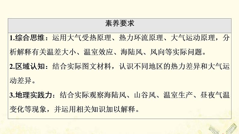 2022届高考地理一轮复习第1部分自然地理第2章第1讲大气的组成和垂直分层冷热不均引起大气运动课件03