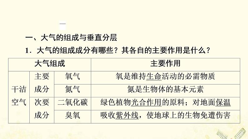 2022届高考地理一轮复习第1部分自然地理第2章第1讲大气的组成和垂直分层冷热不均引起大气运动课件05