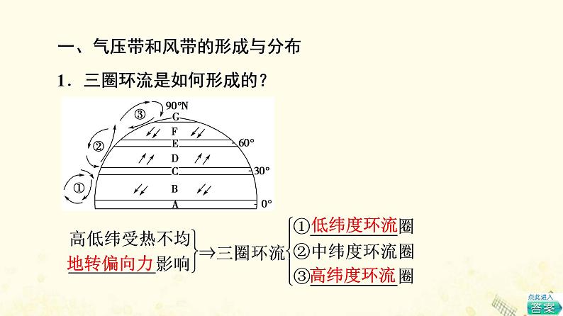 2022届高考地理一轮复习第1部分自然地理第2章第2讲气压带和风带课件05