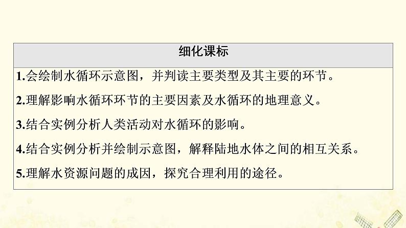 2022届高考地理一轮复习第1部分自然地理第3章第1讲自然界的水循环课件02