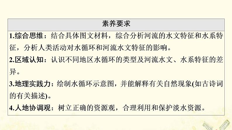 2022届高考地理一轮复习第1部分自然地理第3章第1讲自然界的水循环课件03