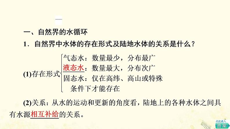 2022届高考地理一轮复习第1部分自然地理第3章第1讲自然界的水循环课件05