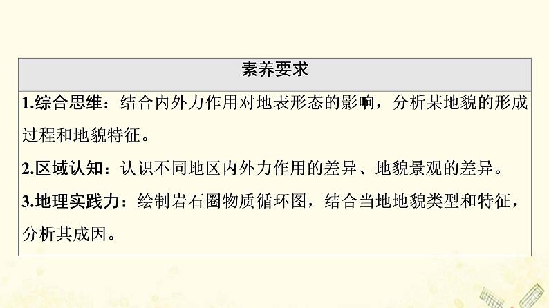 2022届高考地理一轮复习第1部分自然地理第4章第1讲营造地表形态的力量课件03