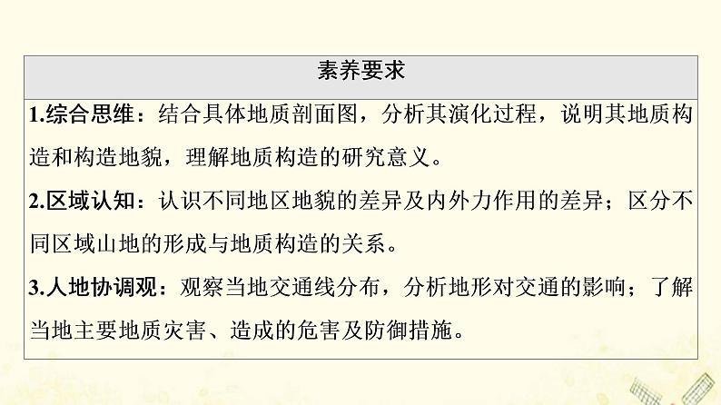 2022届高考地理一轮复习第1部分自然地理第4章第2讲山地的形成课件03