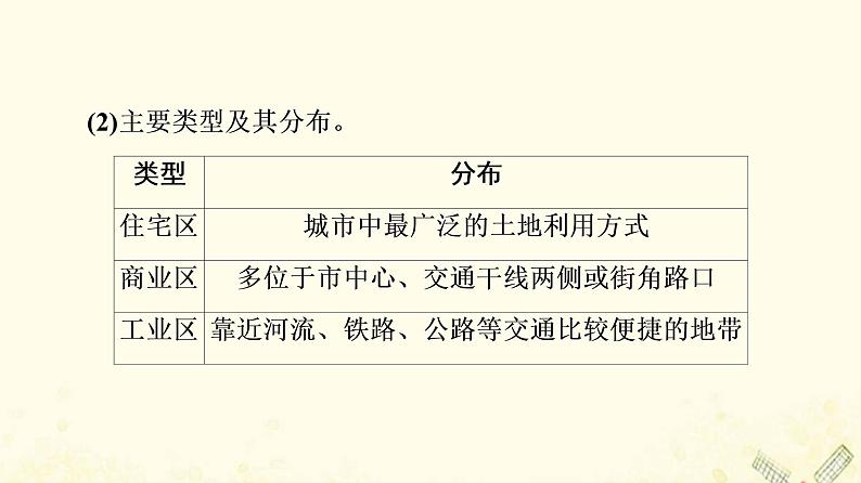 2022届高考地理一轮复习第2部分人文地理第8章第1讲城镇内部空间结构课件08