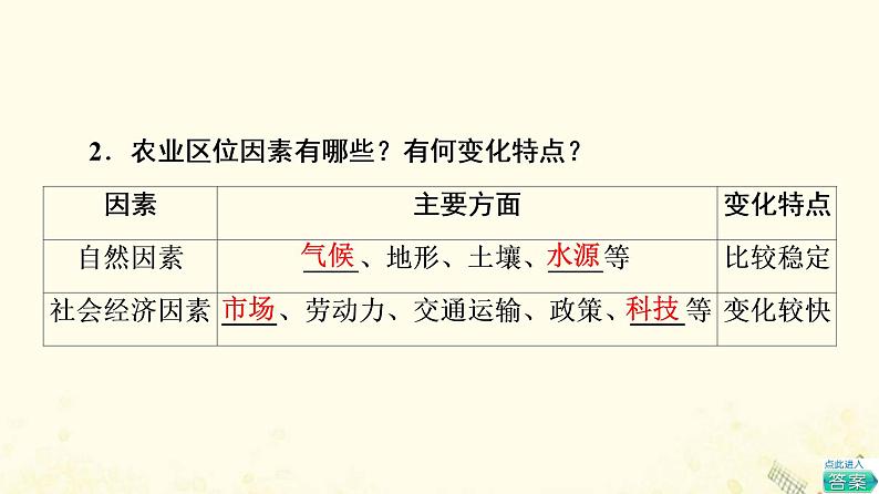 2022届高考地理一轮复习第2部分人文地理第9章第1讲农业的区位选择课件06