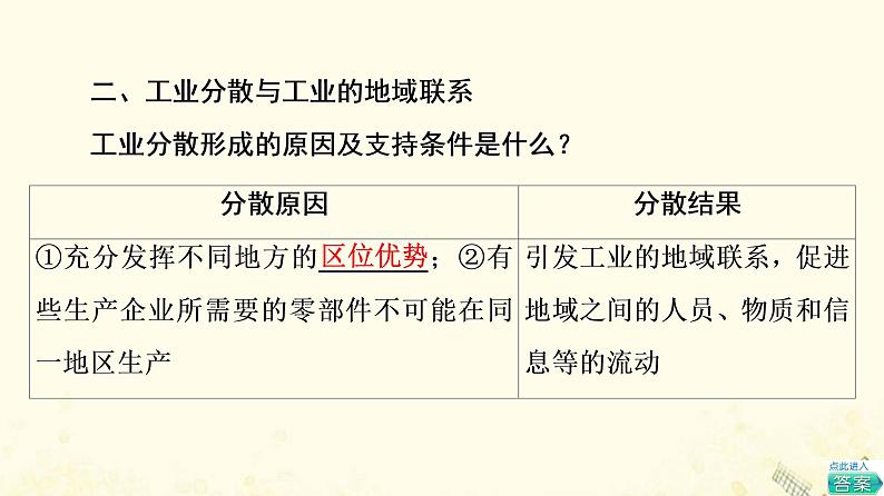 2022届高考地理一轮复习第2部分人文地理第10章第2讲工业地域的形成与工业区课件08