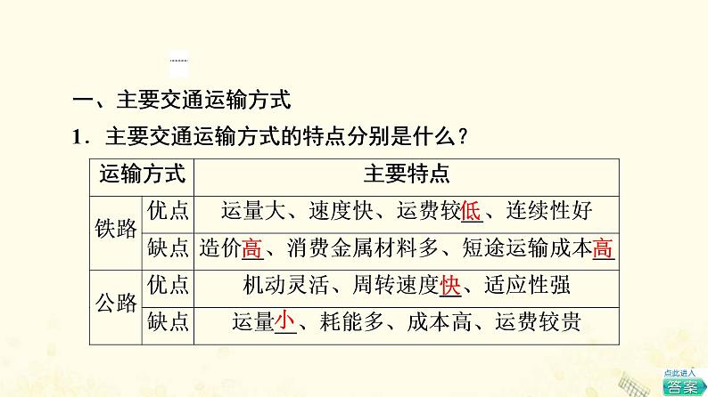 2022届高考地理一轮复习第2部分人文地理第11章第2讲交通运输方式和布局课件04