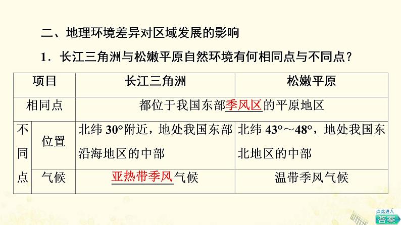 2022届高考地理一轮复习第3部分区域可持续发展第13章第1讲地理环境对区域发展的影响课件07