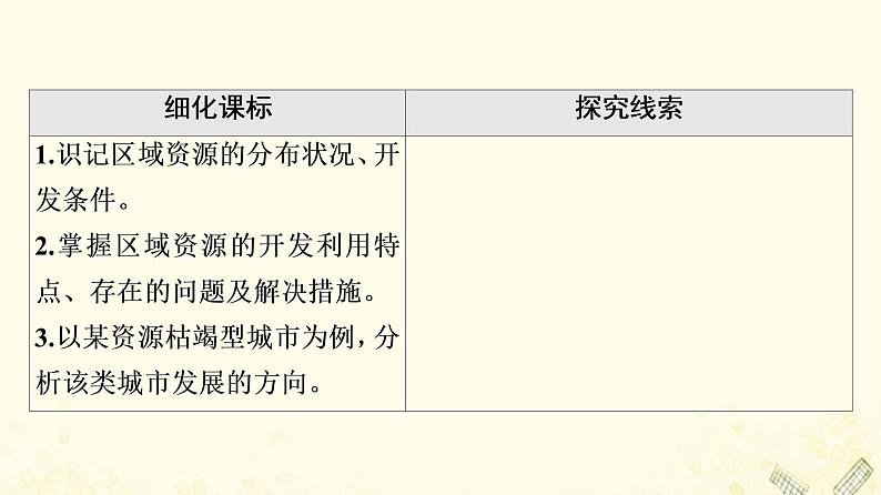 2022届高考地理一轮复习第3部分区域可持续发展第15章第1讲区域能源资源的开发我国的山西省与德国的鲁尔区课件02