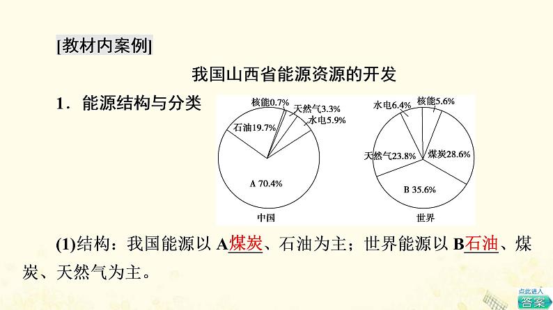 2022届高考地理一轮复习第3部分区域可持续发展第15章第1讲区域能源资源的开发我国的山西省与德国的鲁尔区课件05