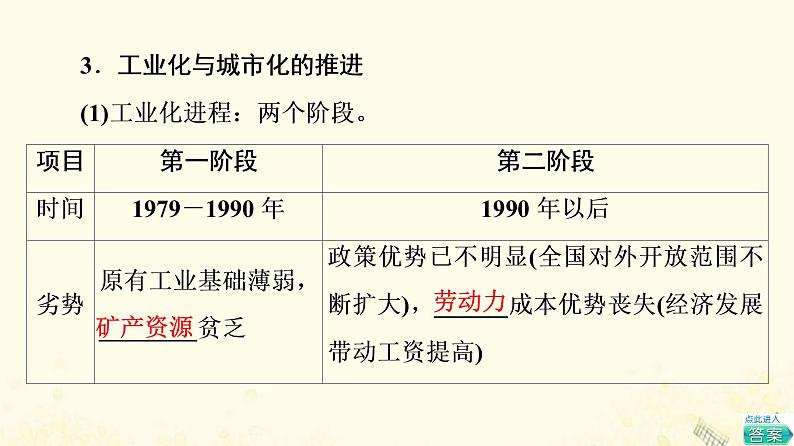 2022届高考地理一轮复习第3部分区域可持续发展第16章第1讲区域工业化与城市化我国的珠江三角洲地区和江苏省的工业化与城市化课件08